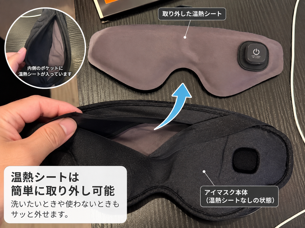 Anyceeホットアイマスクの温熱シートを取り外す様子