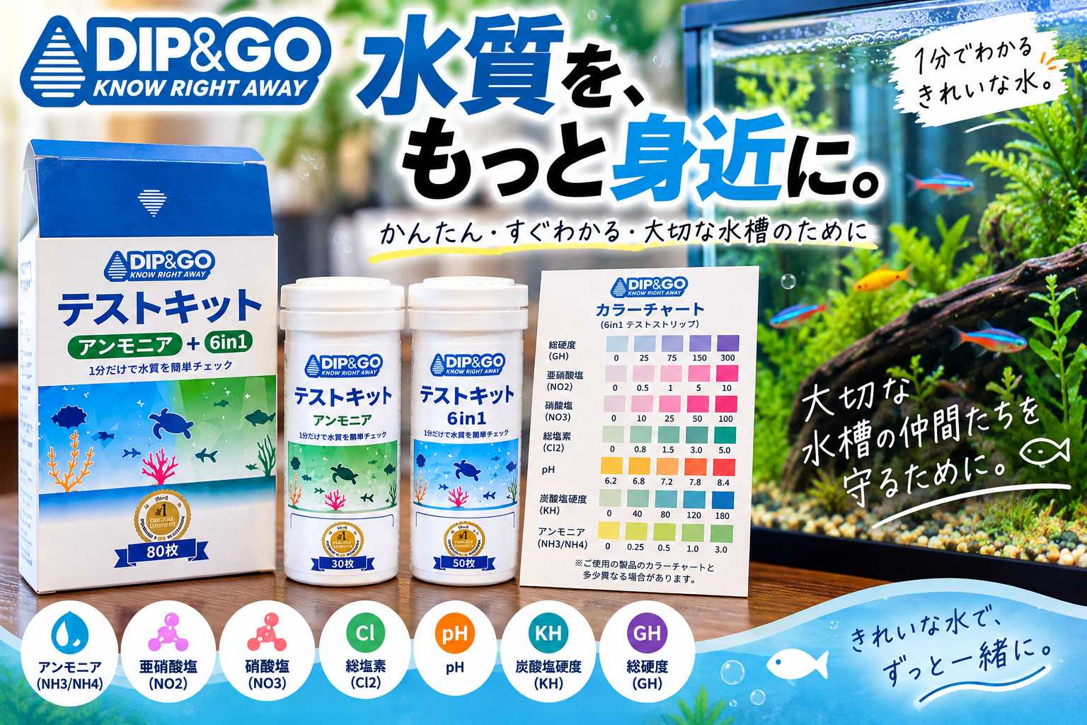 DIP＆GO水質検査キットを実際に使ったレビューのアイキャッチ画像