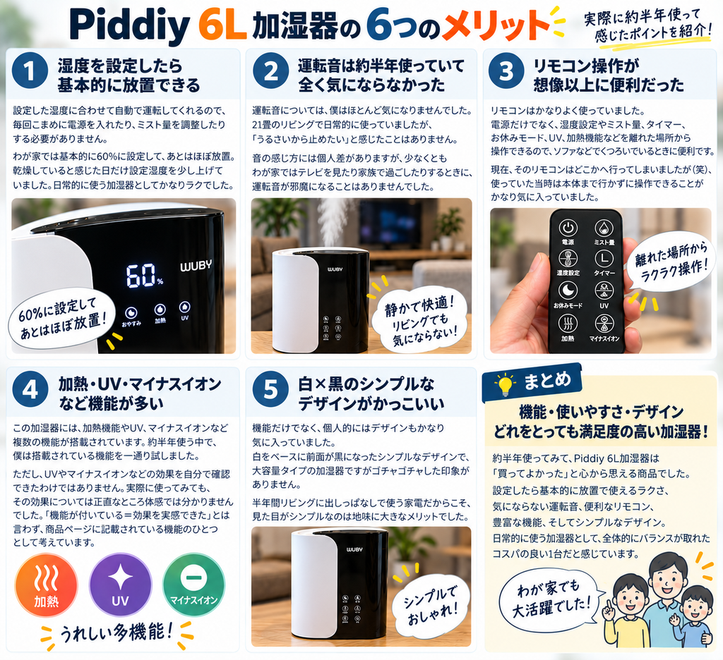 約半年使って分かったPiddiy 6L加湿器のメリット