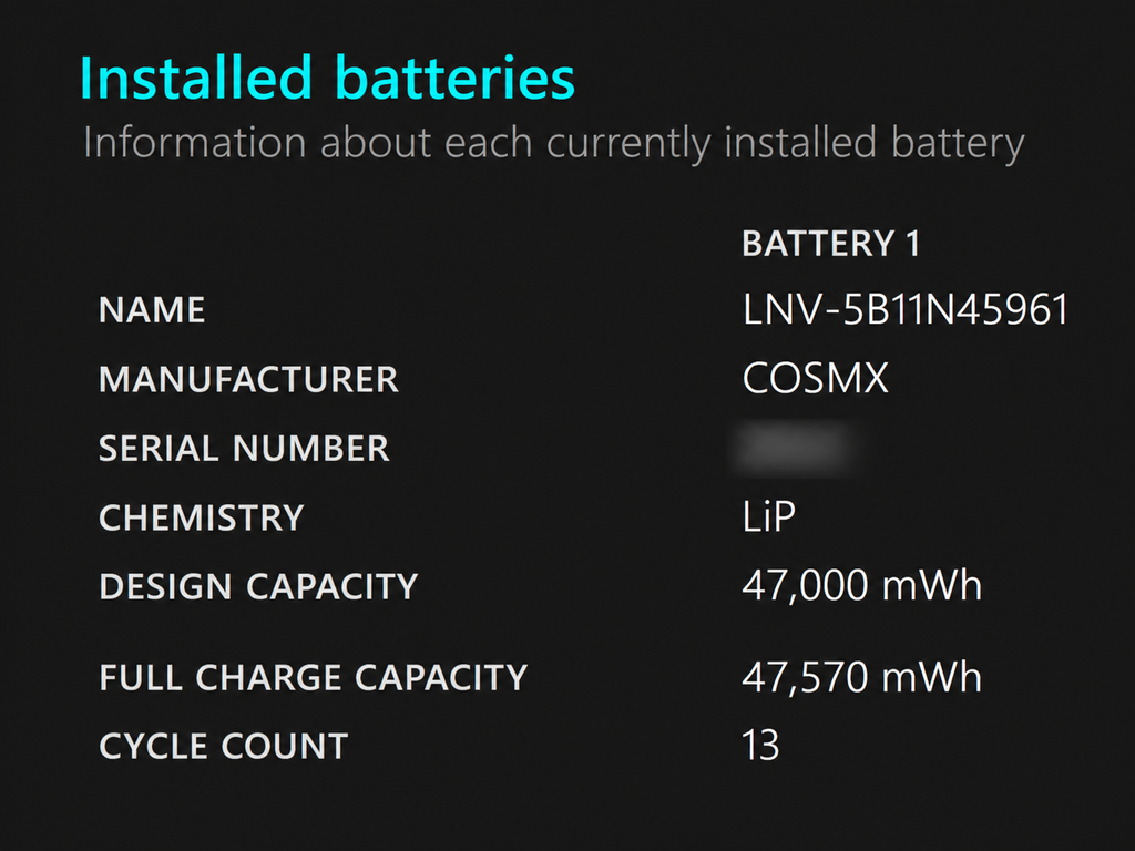 中古ThinkPad E14 Gen 5のbattery-reportで確認した設計容量・満充電容量・サイクル回数