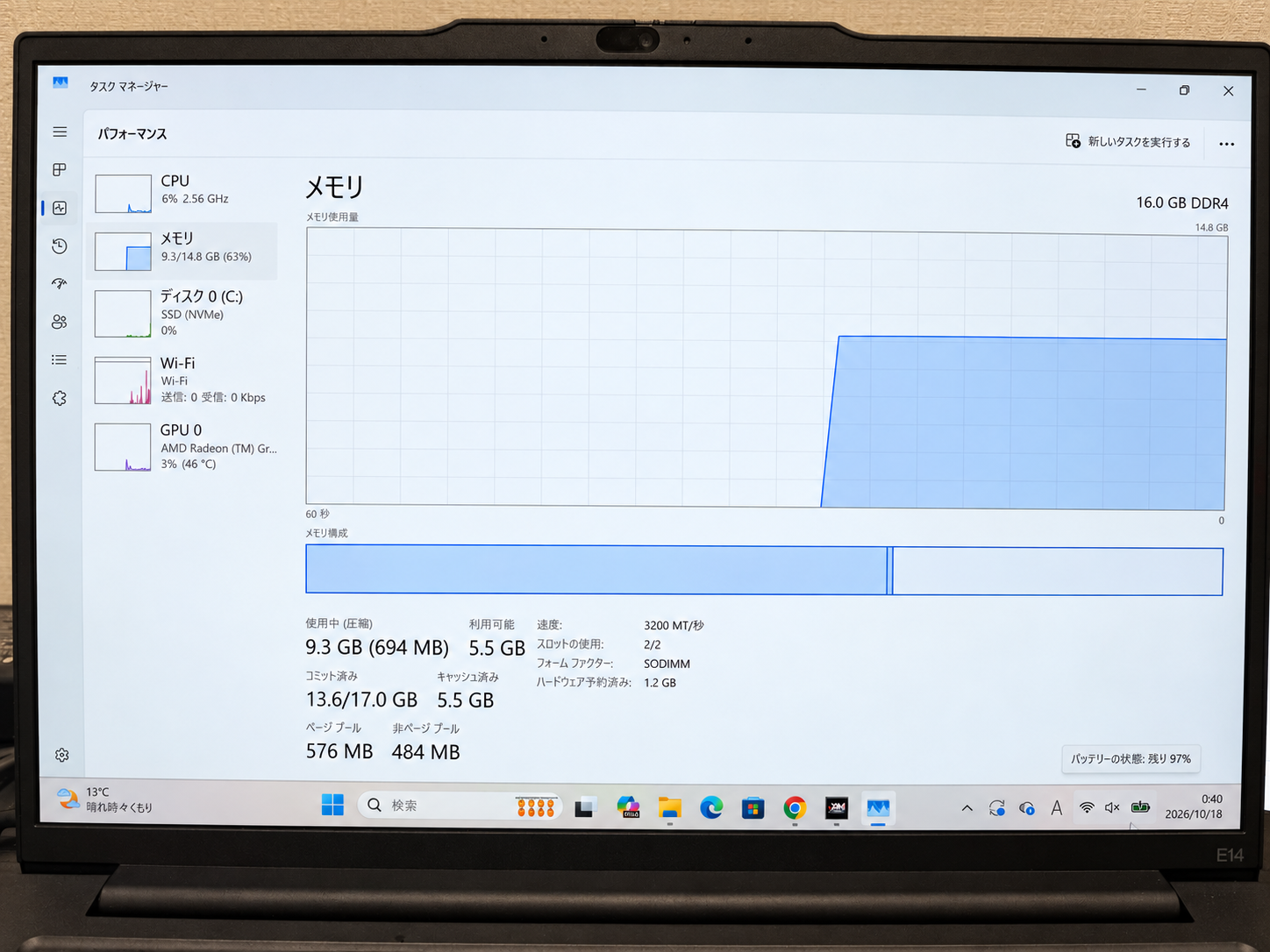 撮影時のタスクマネージャー：搭載16.0GB、使用9.3GB（63％）